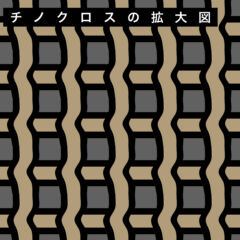 意外とよく知らない『チノパン』の話